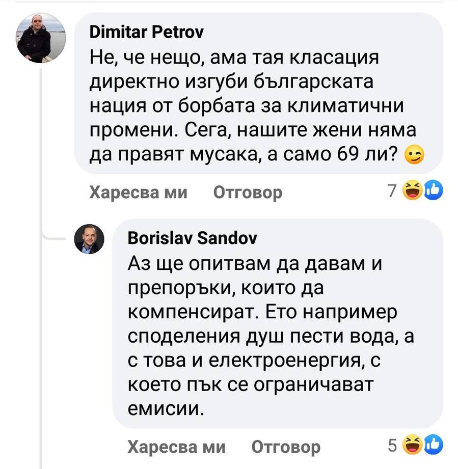 Постът на Борислав Сандов с препоръка за споделен душ